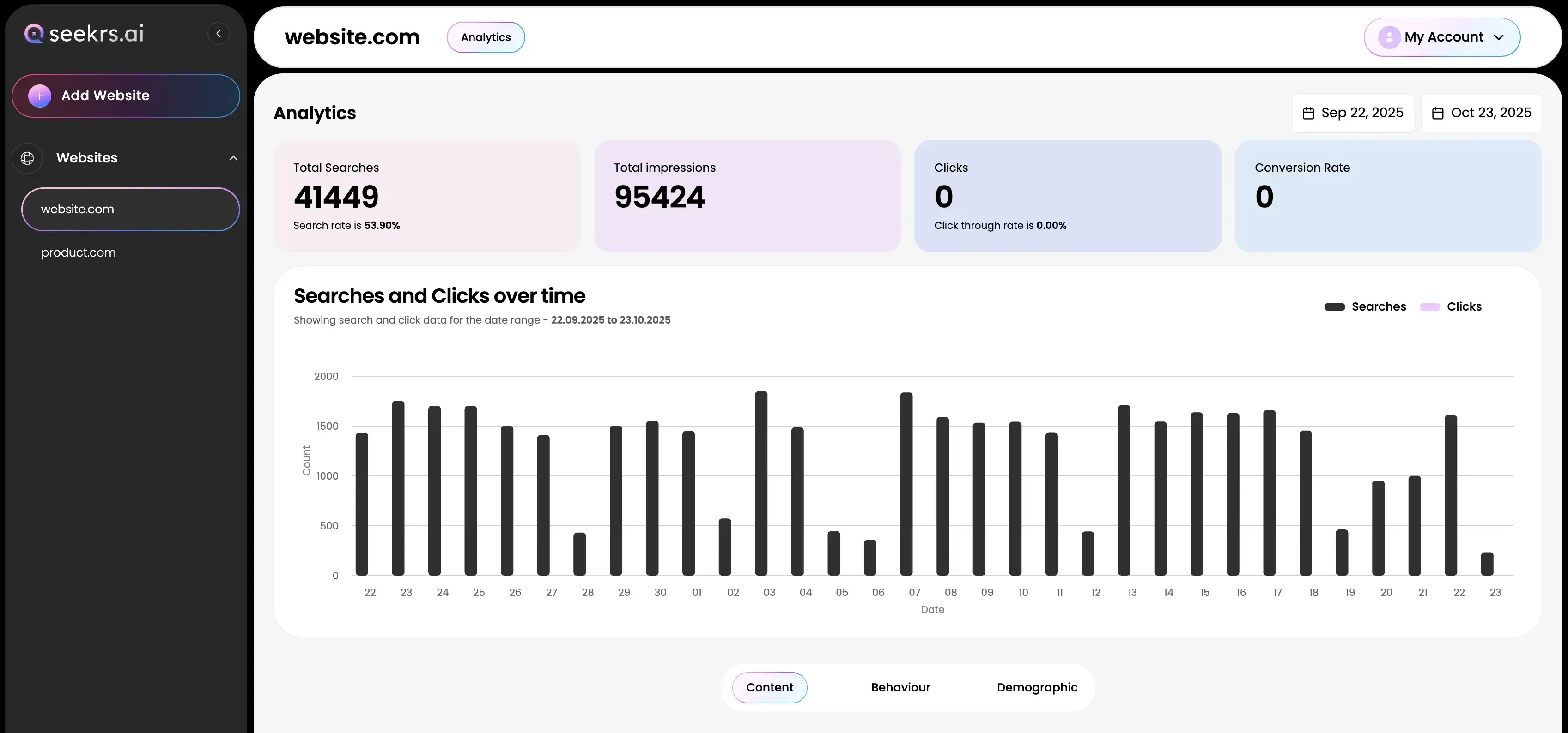 Seekrs.ai conversational search dashboard